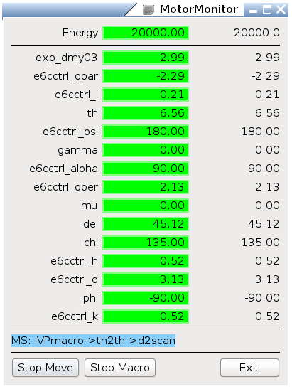 Image SardanaMotorMonitor