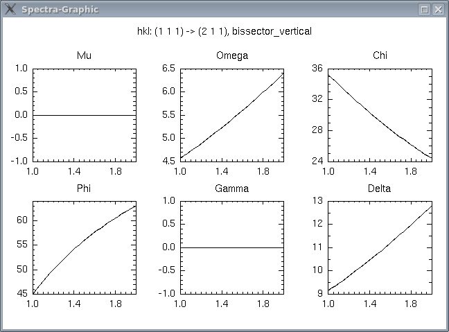 Image diff_displayAngles