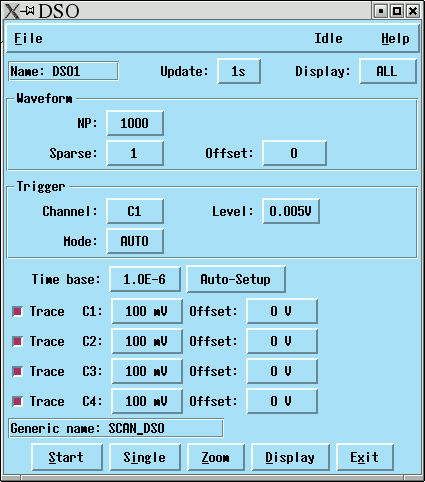 Image dso