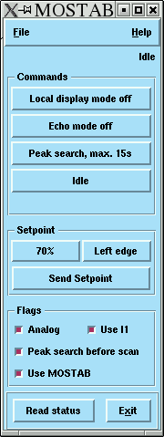 Image mostab