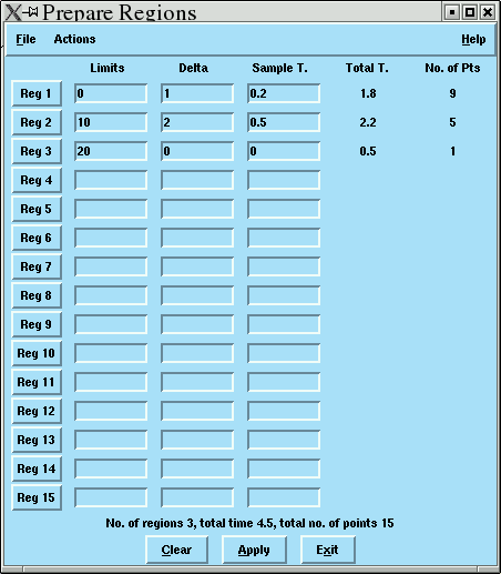 Image regions