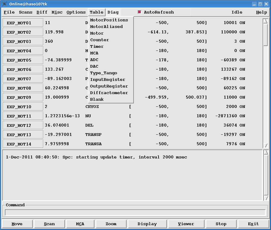Image toplevel_table
