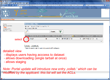 \includegraphics[width=.75\textwidth]{images/illu_portal_manage_acl.eps}
