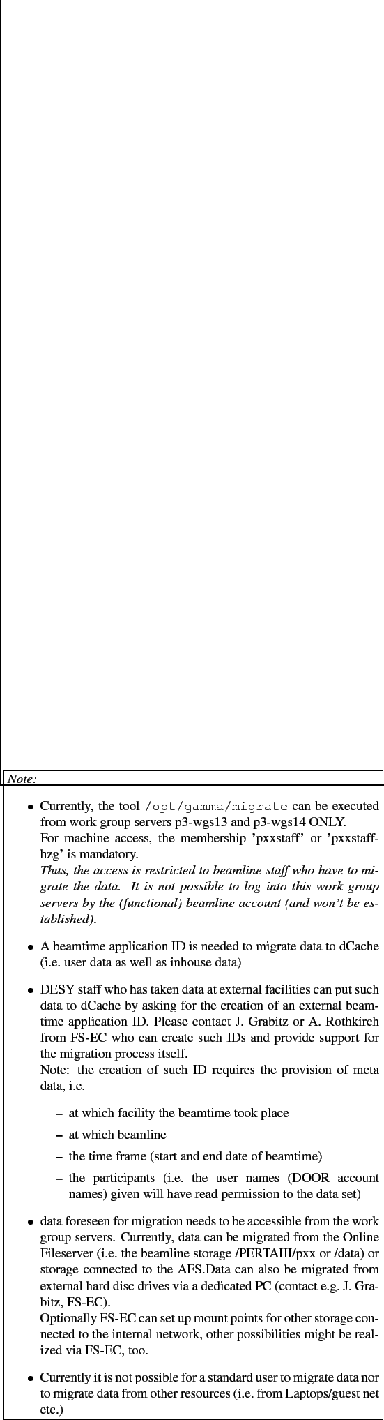% latex2html id marker 777
\fbox{\begin{minipage}[t]{.96\textwidth}
{\it Note:}...
...or download, see sec.~\ref{sec-restoring-data-from-dcache-tape}.
\end{minipage}}