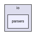 parsers