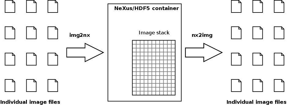 _images/use_case.png