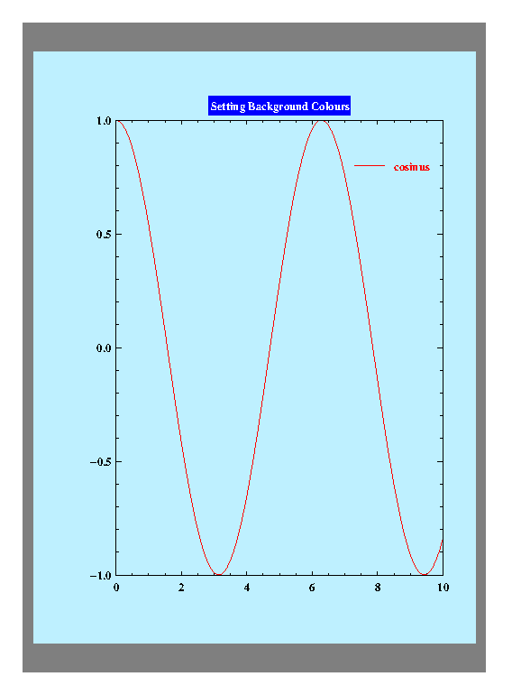 Image bg_colour_example