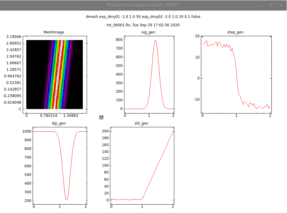 Image dmeshPyspMonitor