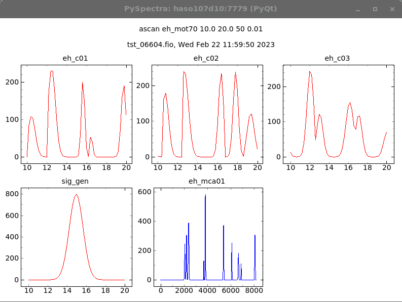 Image pyspMonitorGraphics